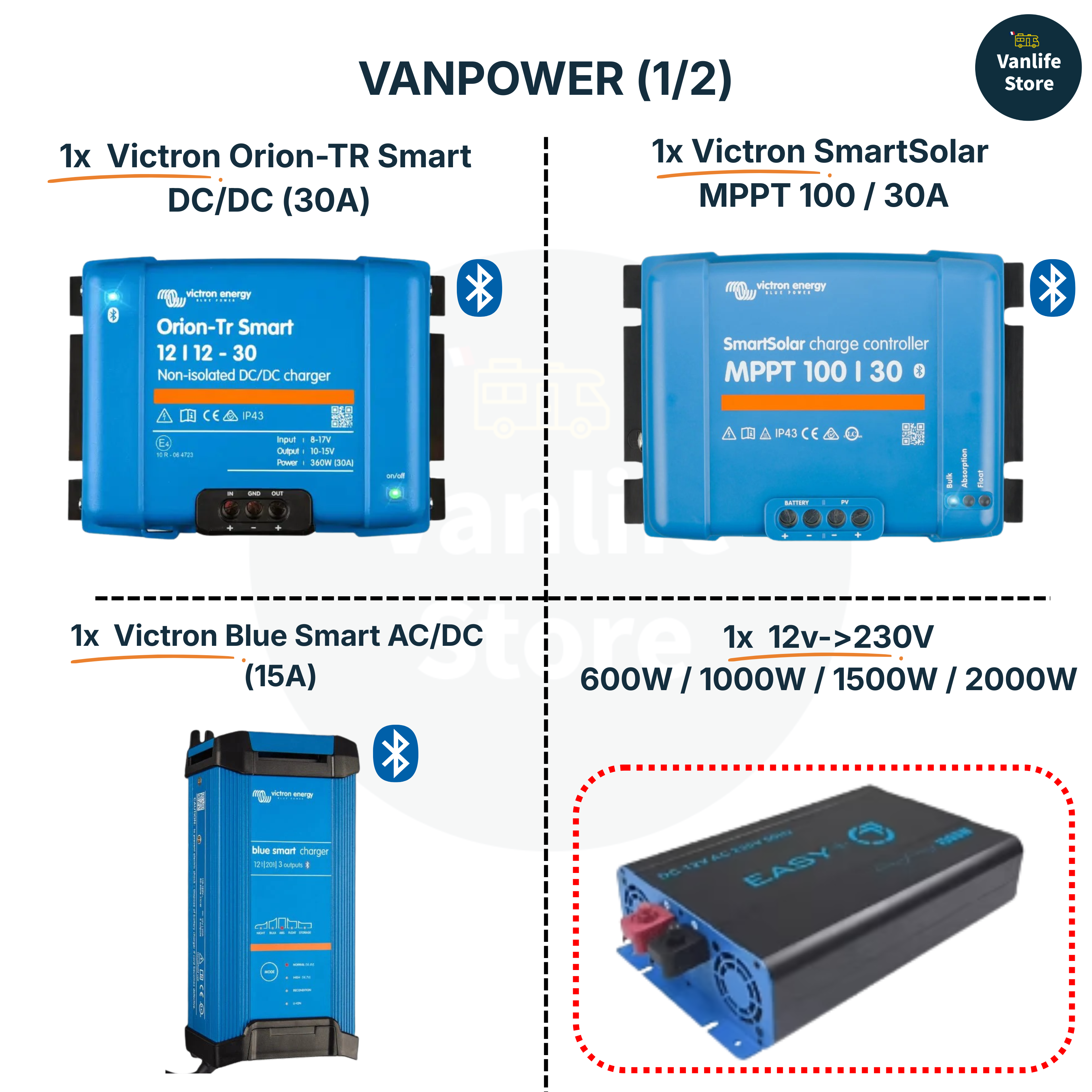 VANPOWER - Kit électricité van aménagé (avec schéma)