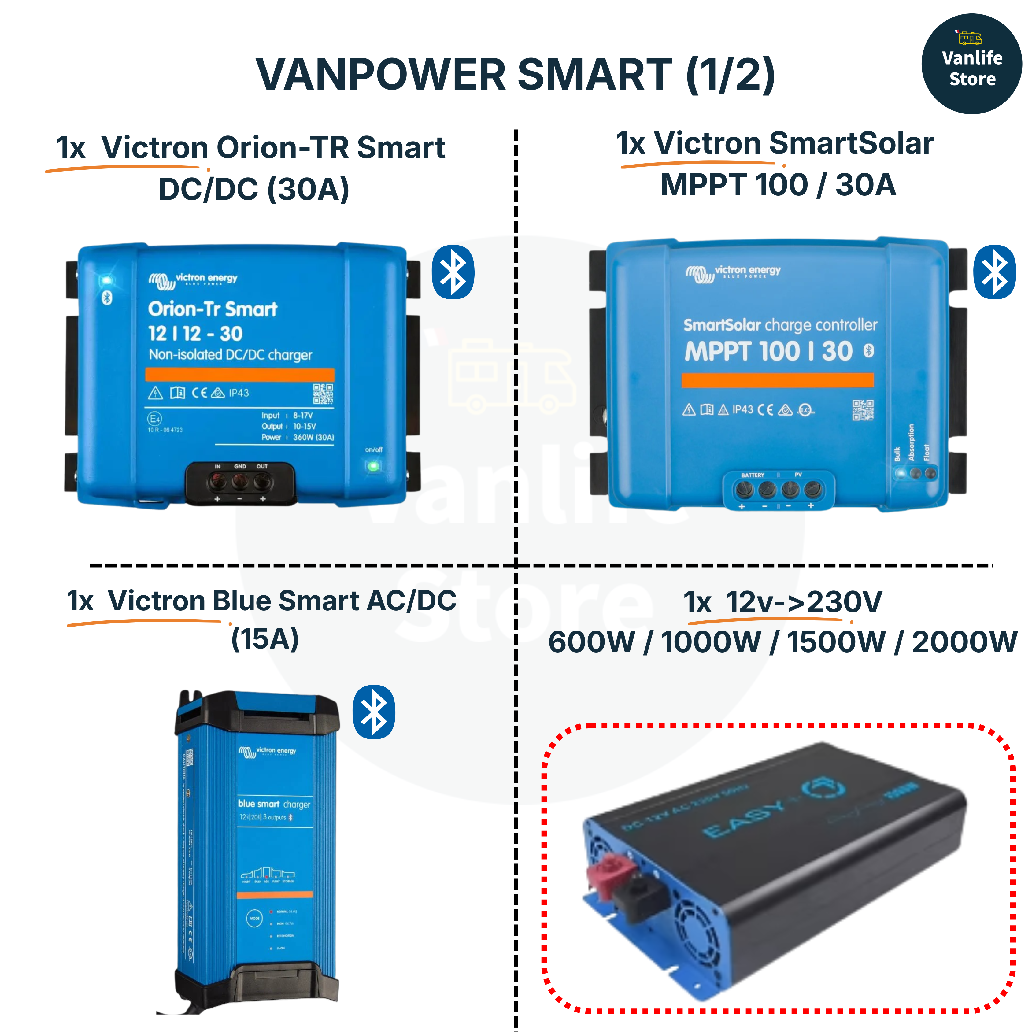 VANPOWER SMART - Elektriciteitsset Van (met schema)
