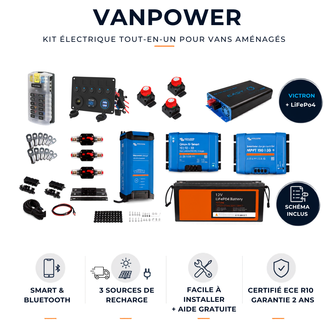 VANPOWER - Kit électricité van aménagé (avec schéma)