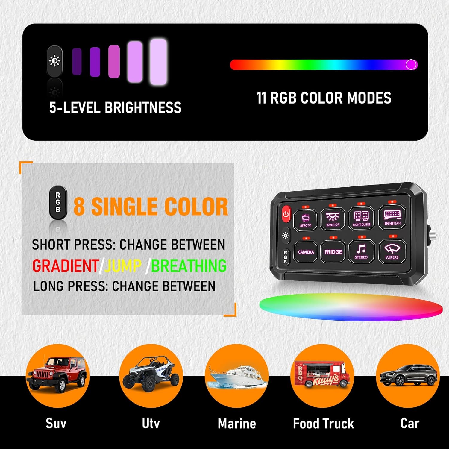 Interrupteur connecté / boitier de distribution 12V/24V – spécial camping - cars et vans aménagés - Vanlife - Store