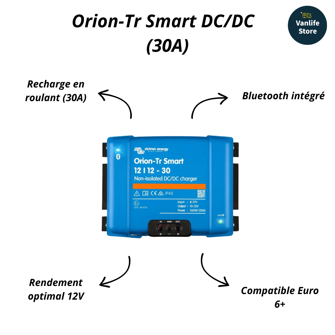 Kit complet électricité van aménagé - Avec schéma électrique - Interrupteurs manuels - Avec convertisseur 12v - 230v - Vanlife - Store