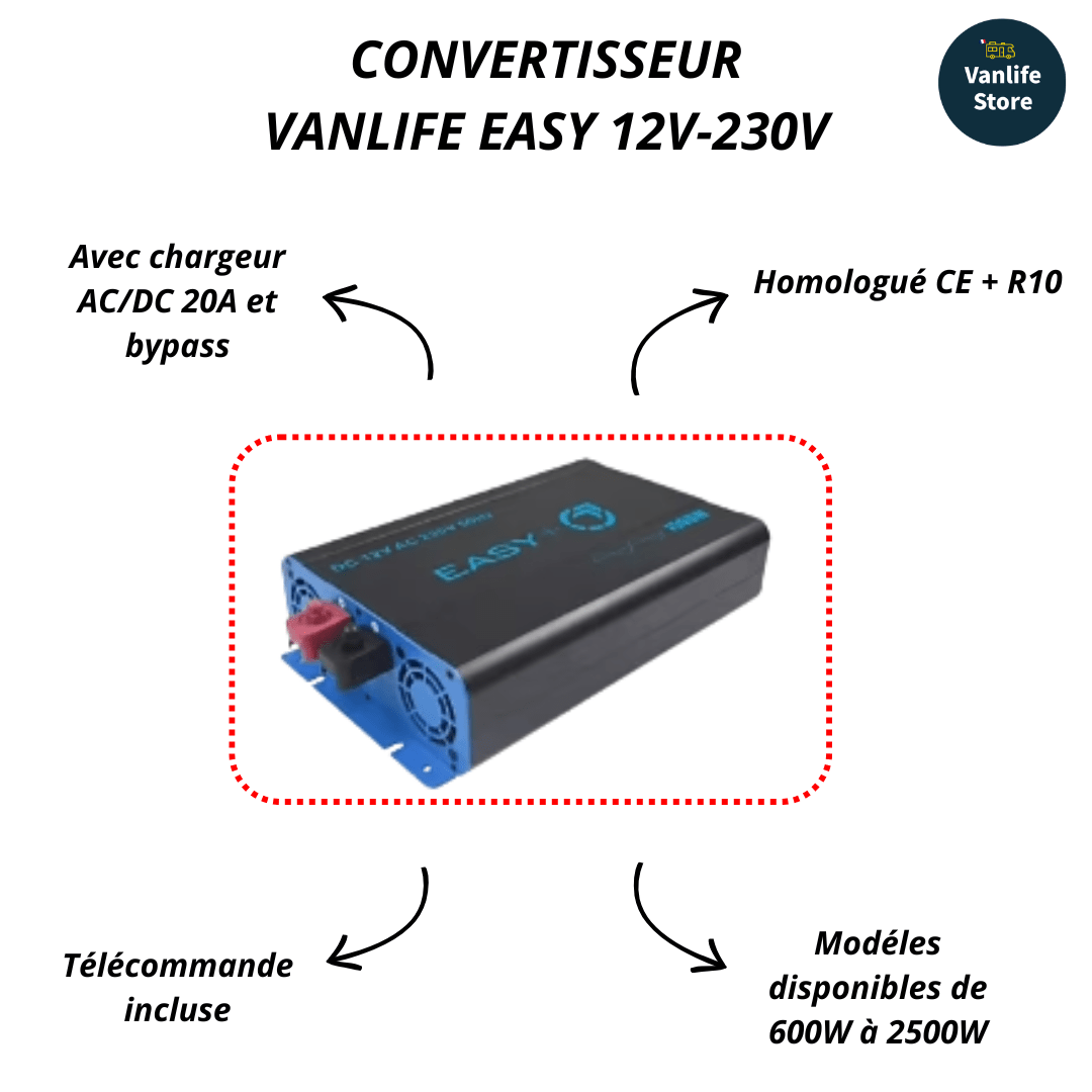 Kit complet électricité van aménagé - Avec schéma électrique - Interrupteurs manuels - Avec convertisseur 12v - 230v - Vanlife - Store