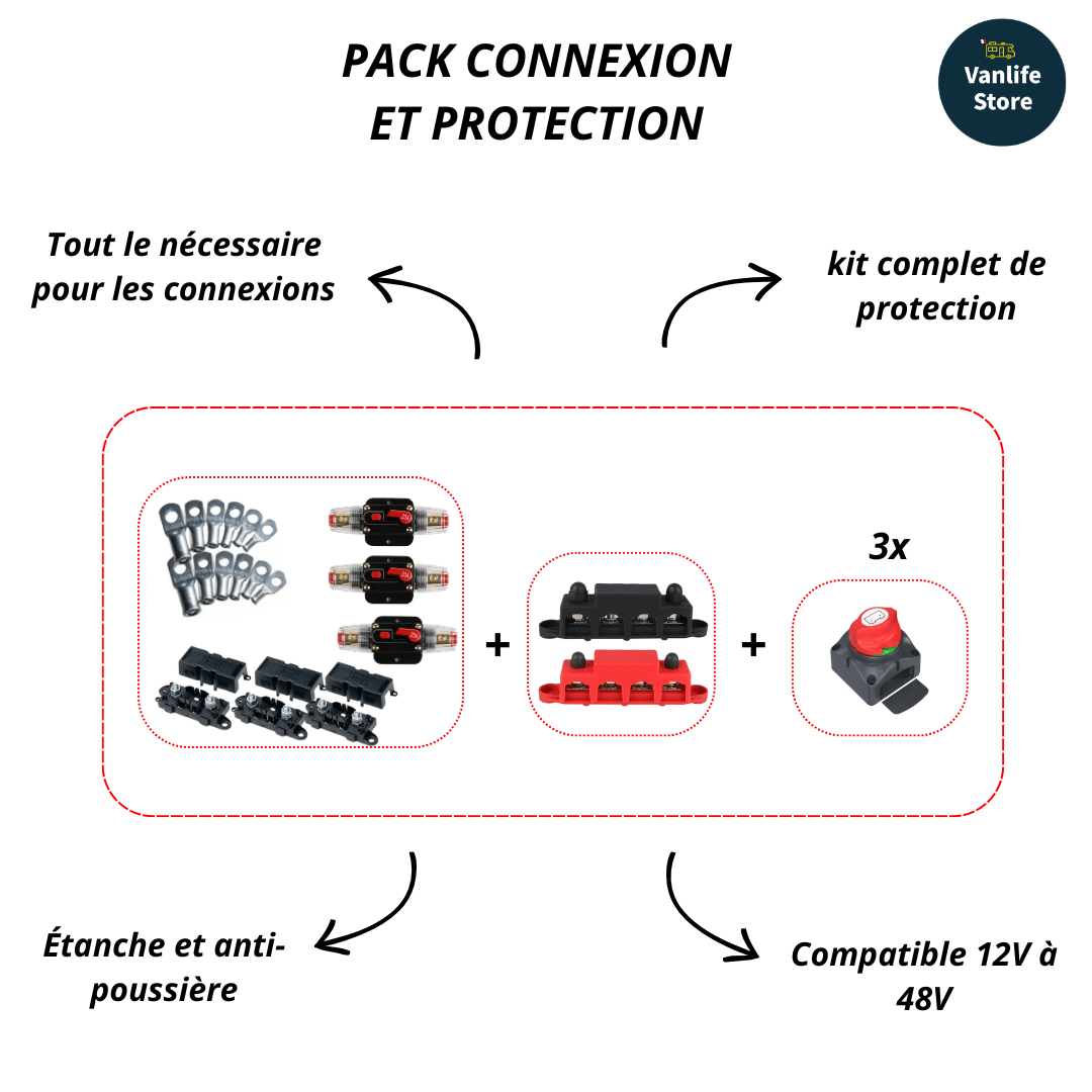 Kit complet électricité van aménagé - Avec schéma électrique - Interrupteurs manuels - Avec convertisseur 12v - 230v - Vanlife - Store