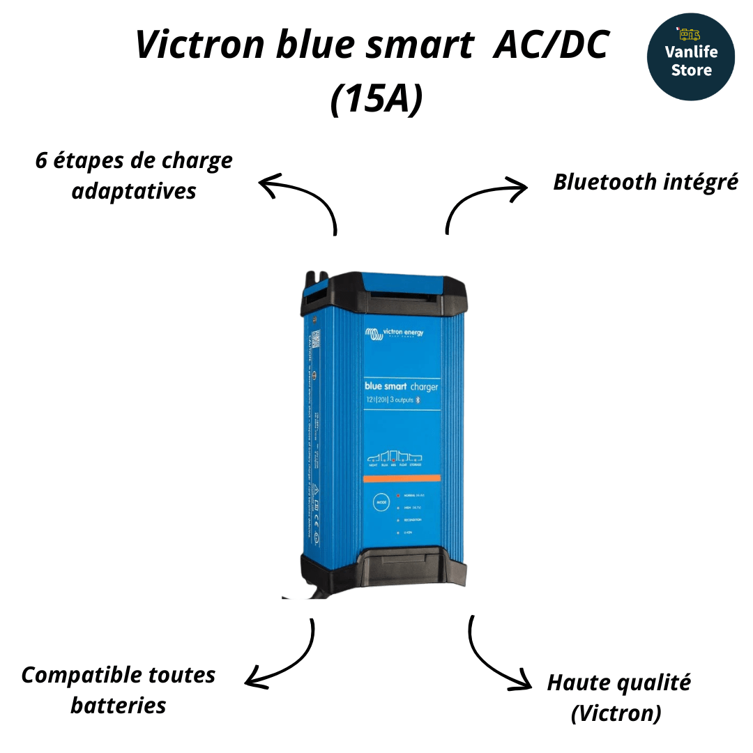 Kit complet électricité van aménagé - Avec schéma électrique - Interrupteurs manuels - Sans convertisseur 12v - 230v - Vanlife - Store