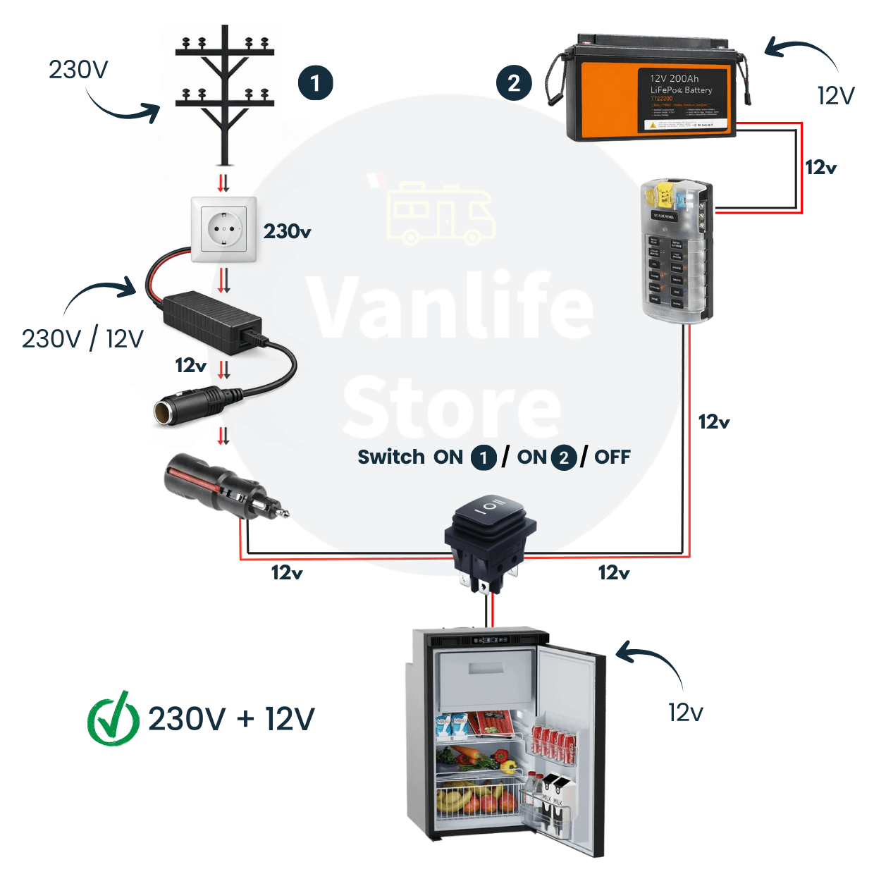 Réfrigérateur à Compression 12 - 24V VanCool 60L DCR - HxLxP : 62x47x45 cm - Vanlife - Store