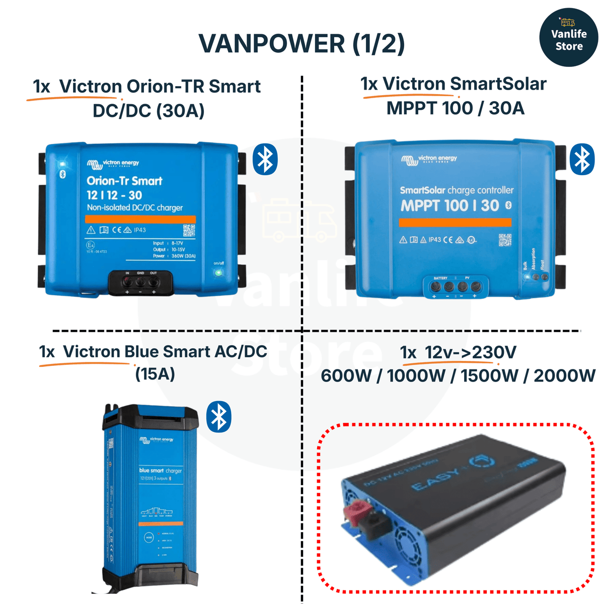 VANPOWER - Kit électricité van aménagé (avec schéma) - Vanlife-Store