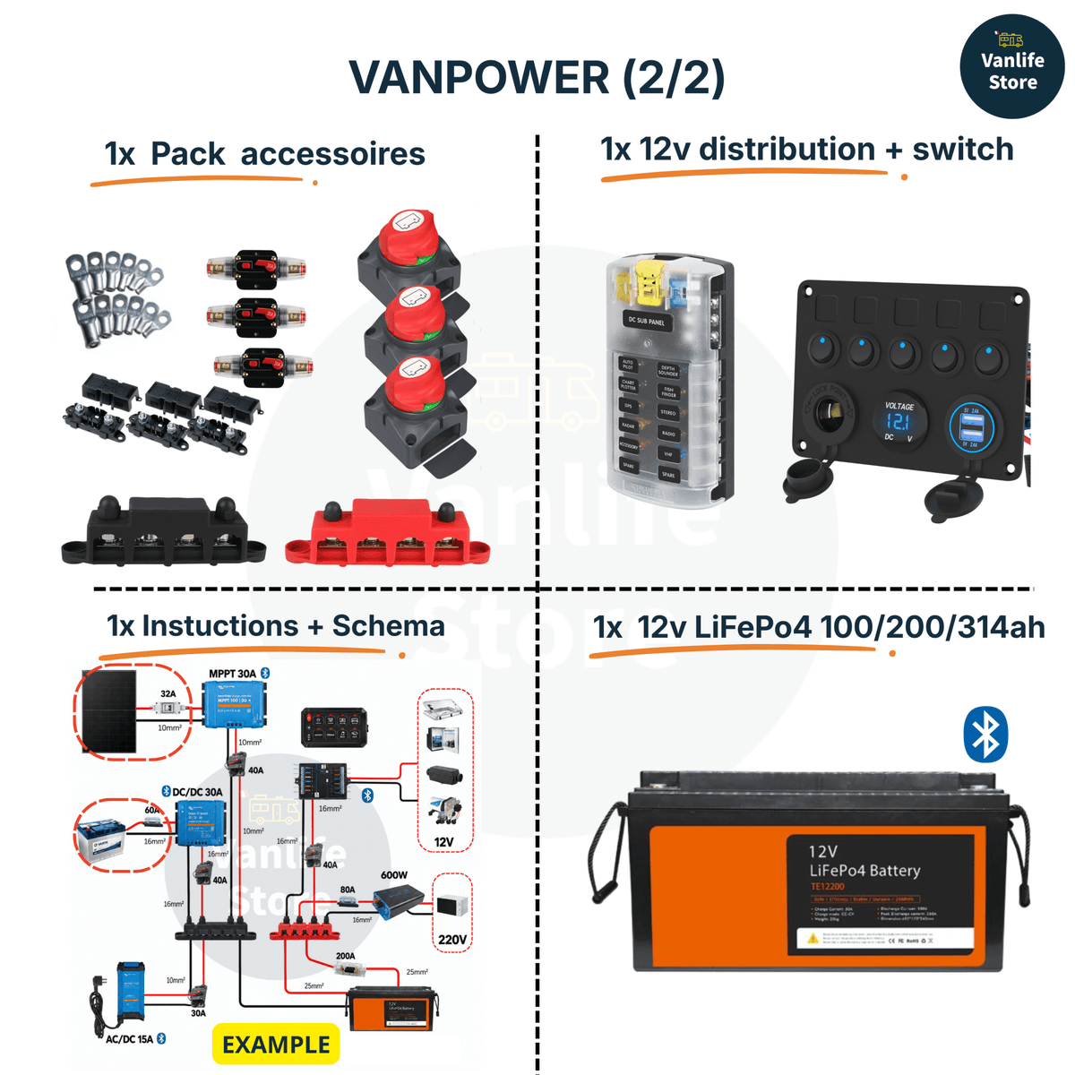 VANPOWER - Kit électricité van aménagé (avec schéma) - Vanlife-Store