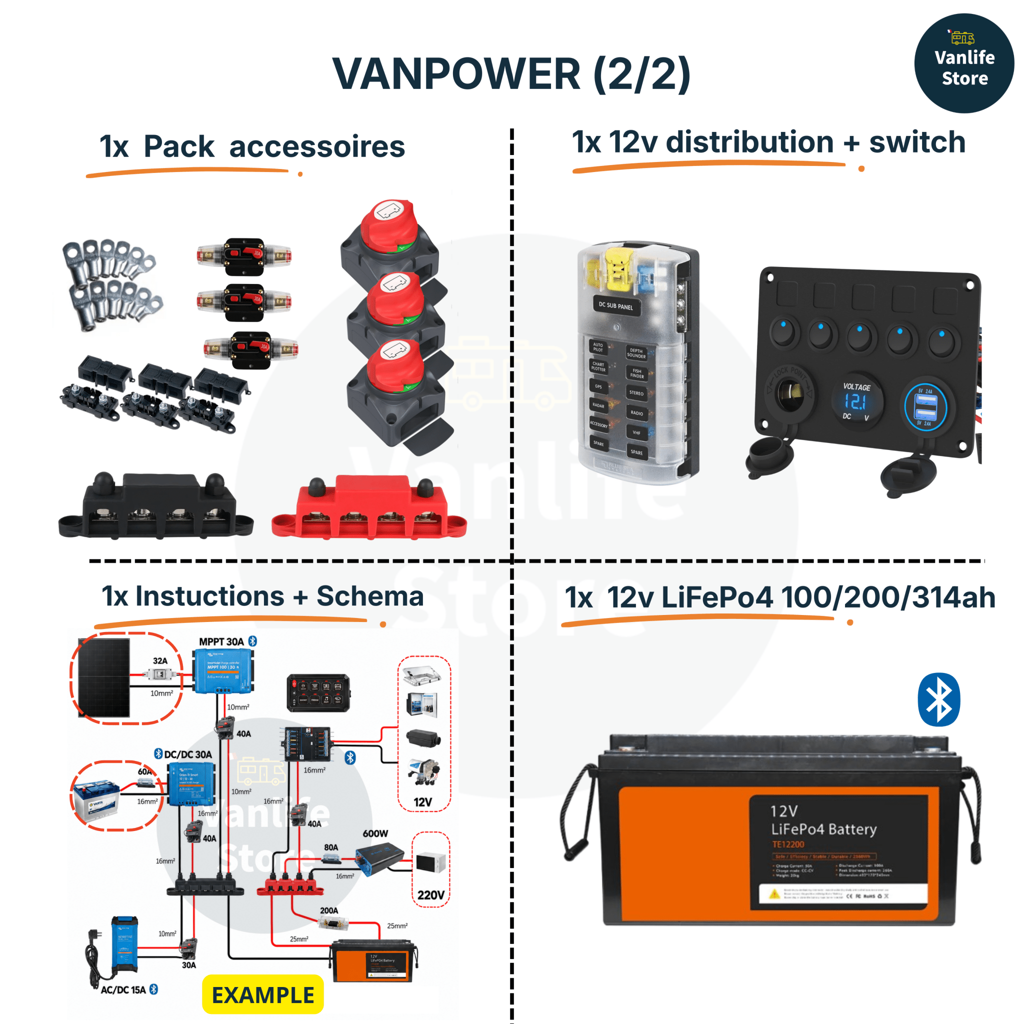 VANPOWER - Kit électricité van aménagé (avec schéma) - Vanlife-Store