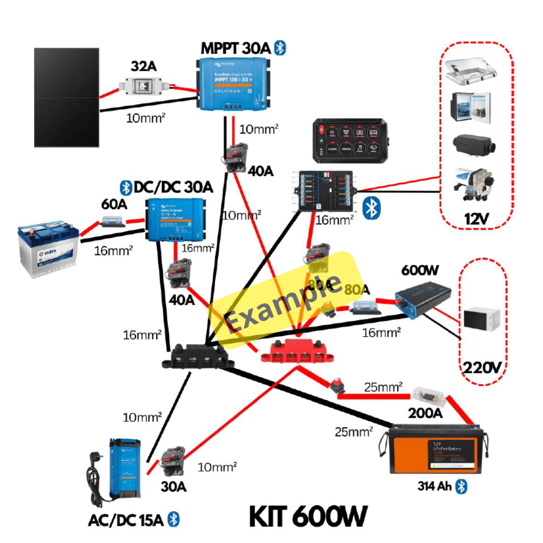 VANPOWER SMART 12 - 230 / 314ah - Kit électricité van aménagé (avec schéma) - 12V + 230V - Vanlife - Store