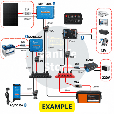 Detailed wiring diagram