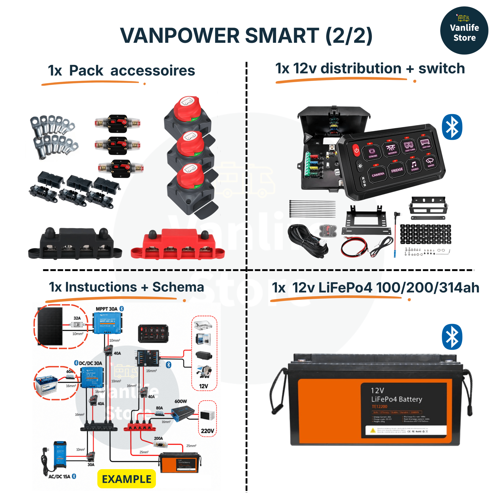 VANPOWER SMART - Kit électricité van aménagé (avec schéma) - Vanlife-Store