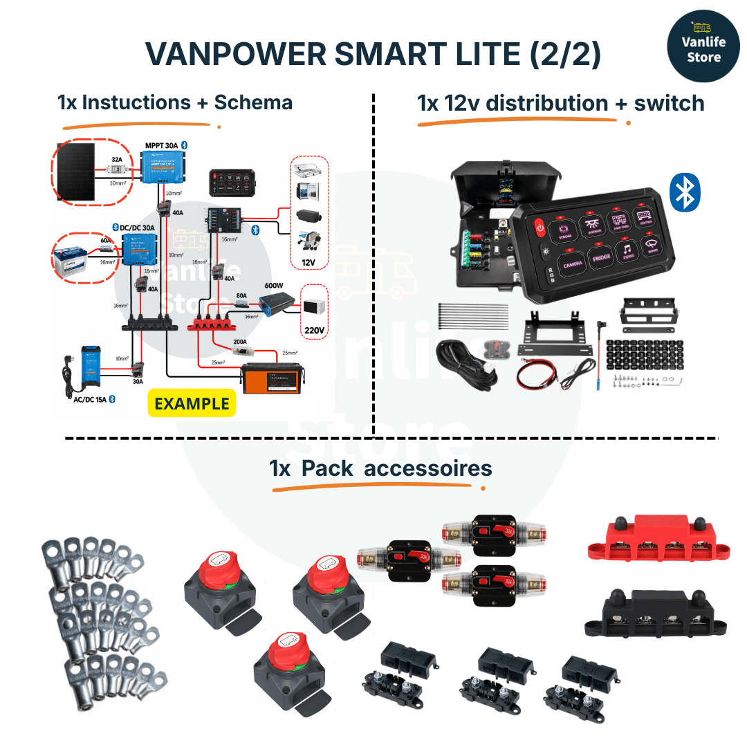 VANPOWER SMART LITE - Kit électricité van aménagé (sans batterie) - Vanlife-Store