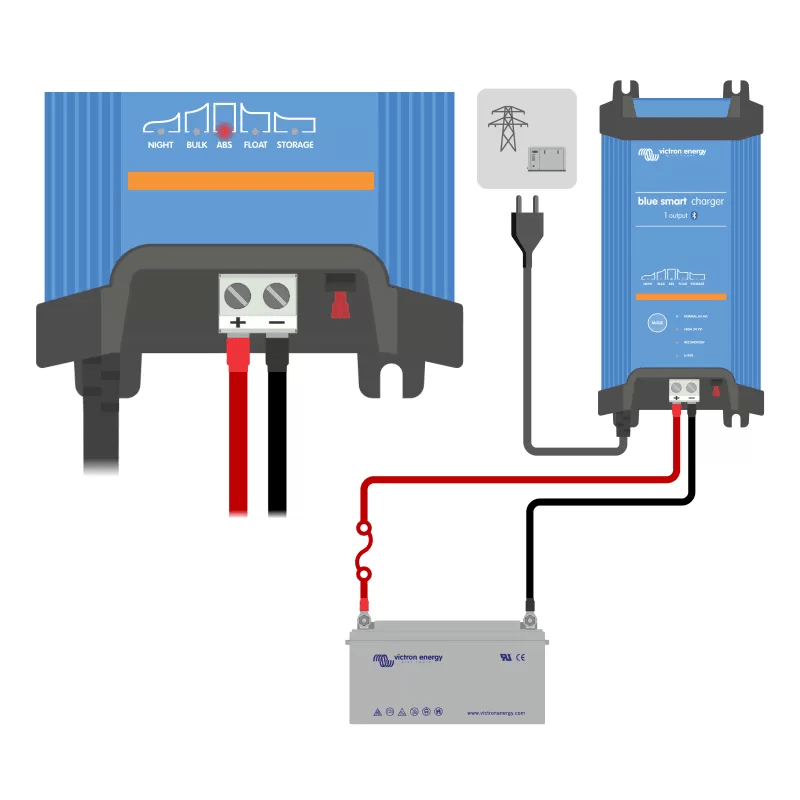 VICTRON Blue Smart IP22 12/15 – Chargeur de Batterie 12V 15A avec Bluetooth Intégré - Vanlife - Store